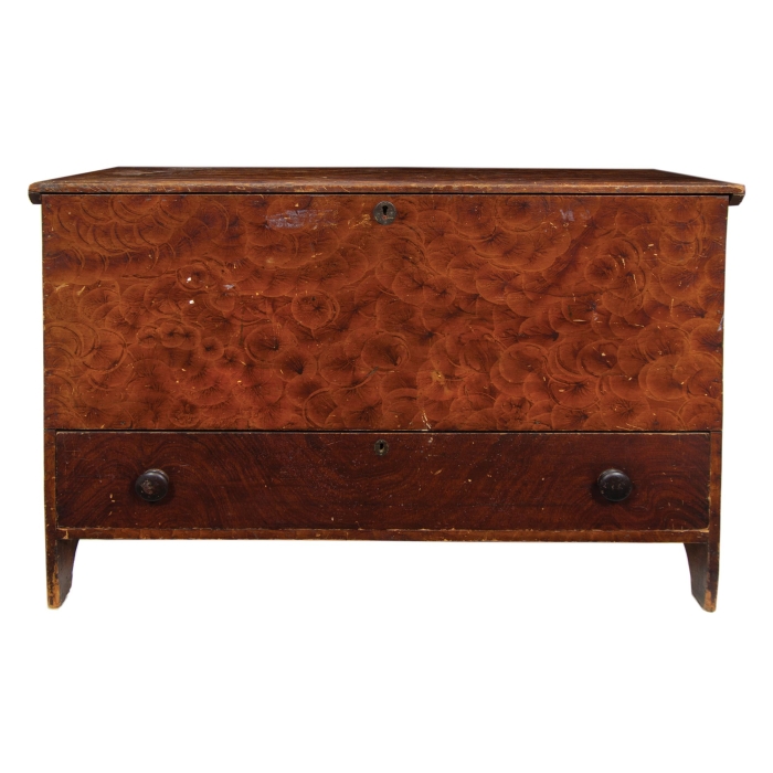 Lot 15: 19th c. Blanket Chest