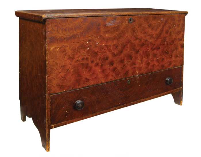 Lot 15: 19th c. Blanket Chest