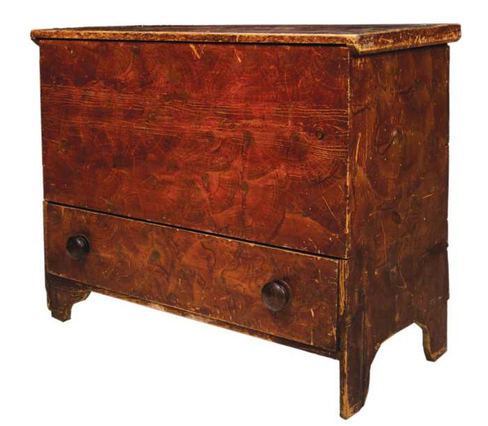 Lot 25: 19th c. Blanket Chest