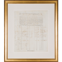 Lot 79: 18th c. American Ship's Manifest