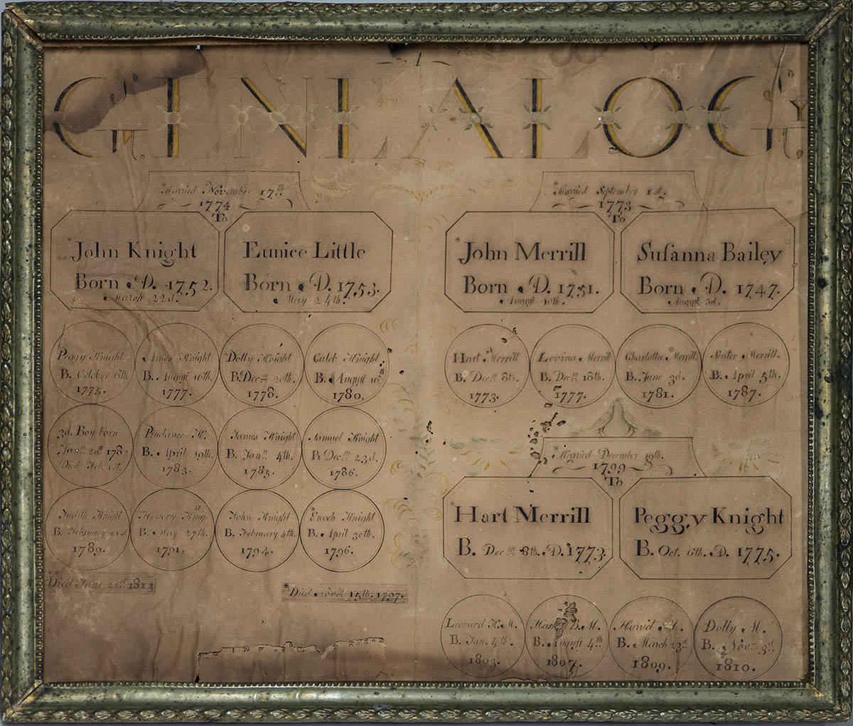 Lot 259: 18th/19th C. Ledger Book, and Watercolor